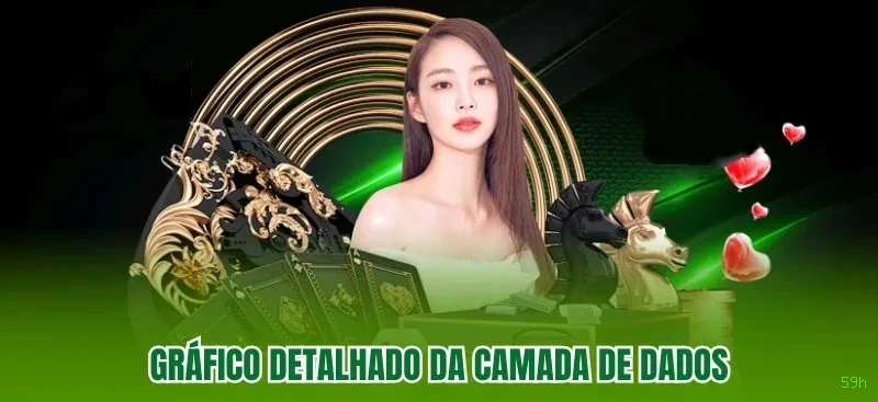 Dúvidas frequentes sobre apostas esportivas na 59h